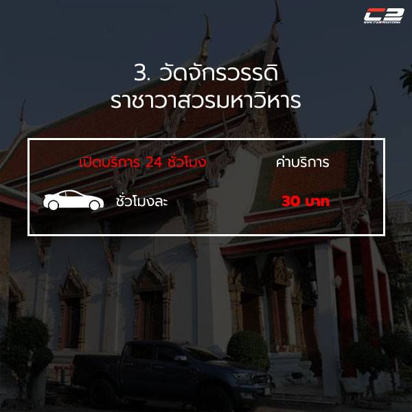 15 พิกัดที่จอดรถ 15 พิกัดที่จอดรถ