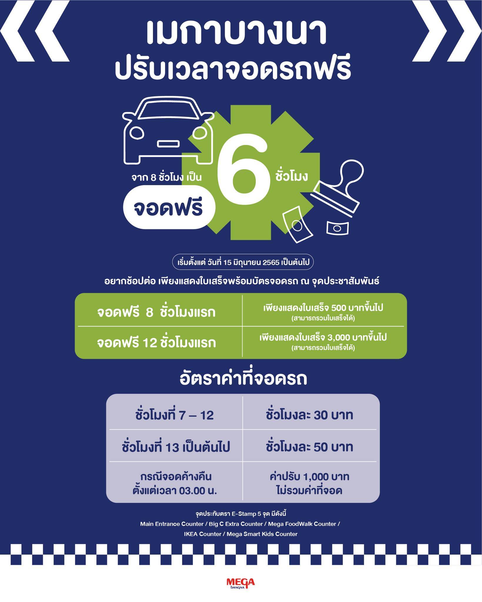 MEGA BANGNA เมกาบางนา MEGA BANGNA เมกาบางนา