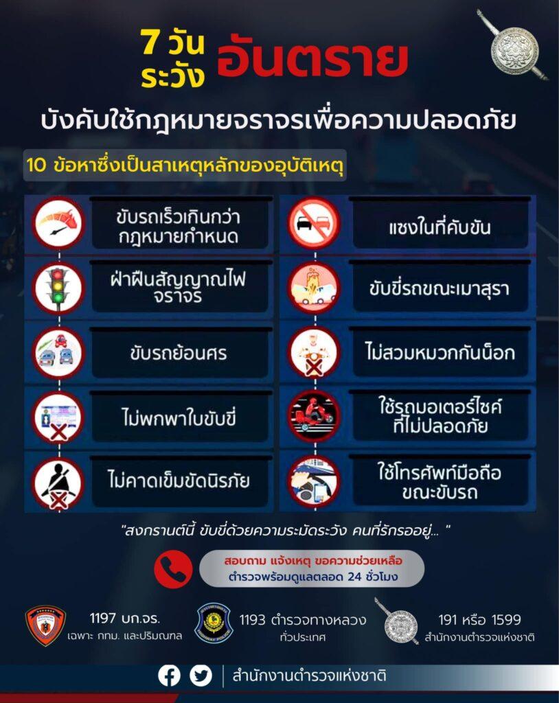 สงกรานต์