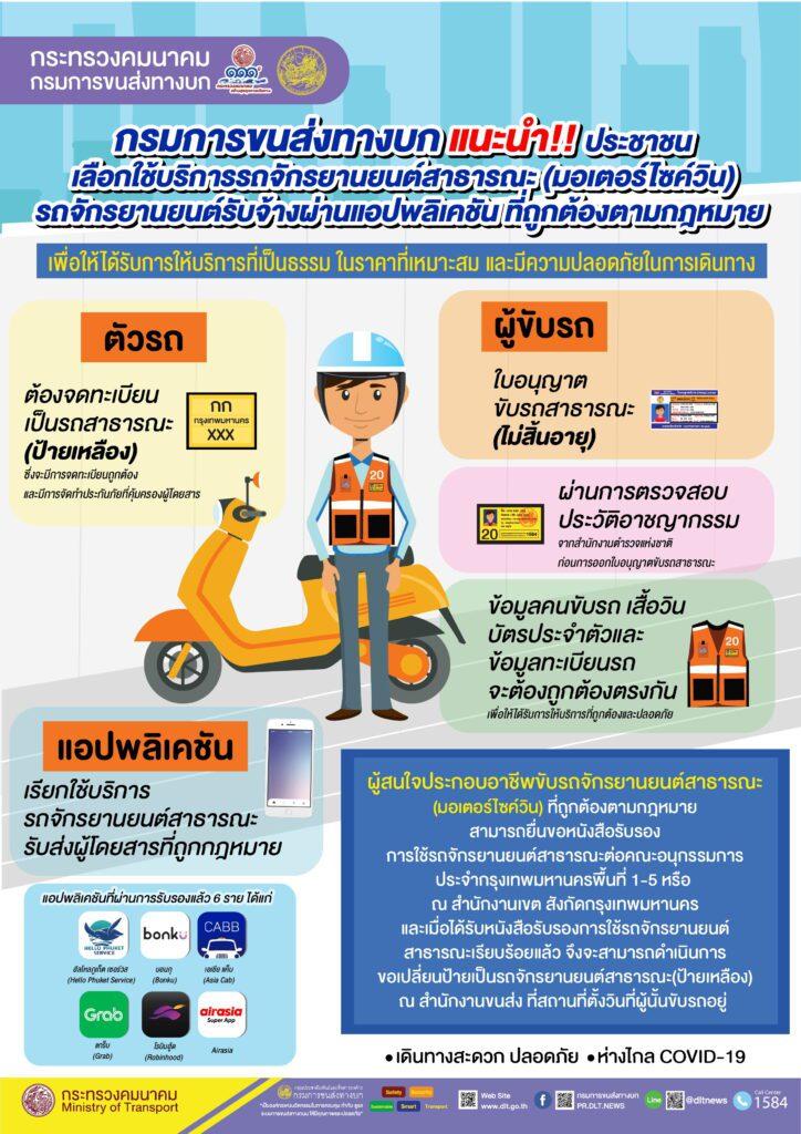 วินมอเตอร์ไซค์