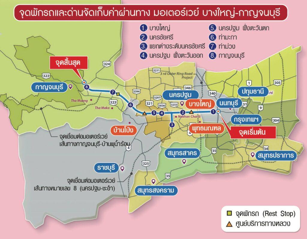 บางใหญ่-กาญจนบุรี