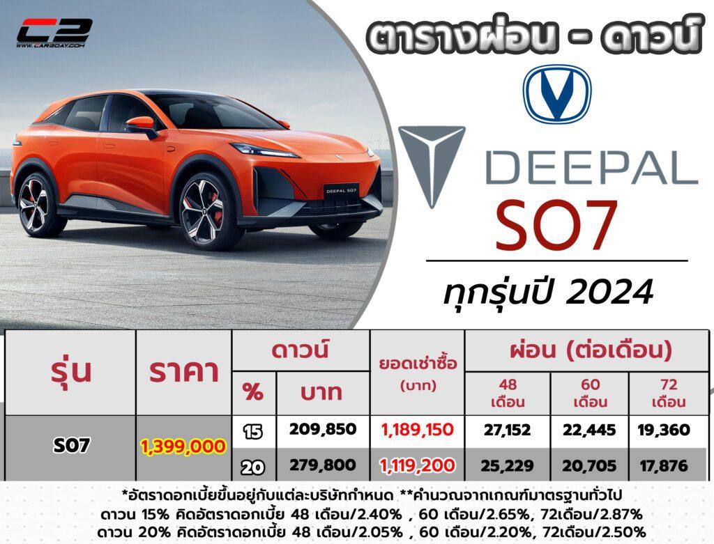 2024 Changan Deepal S07