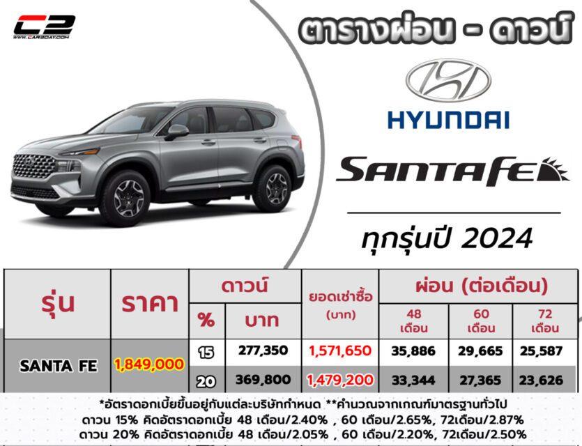 2024 Hyundai Santa FE