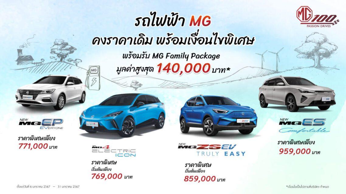 MG