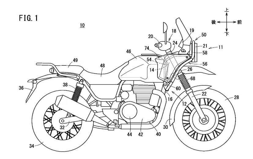 Honda Motor