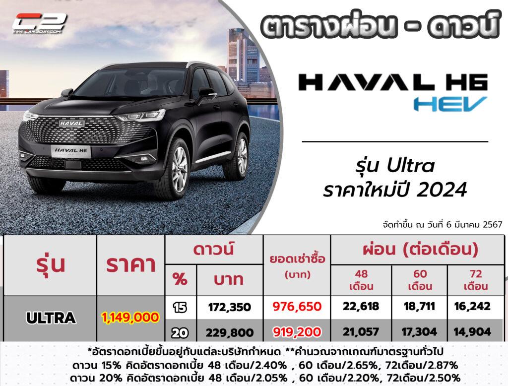 HAVAL H6 HEV