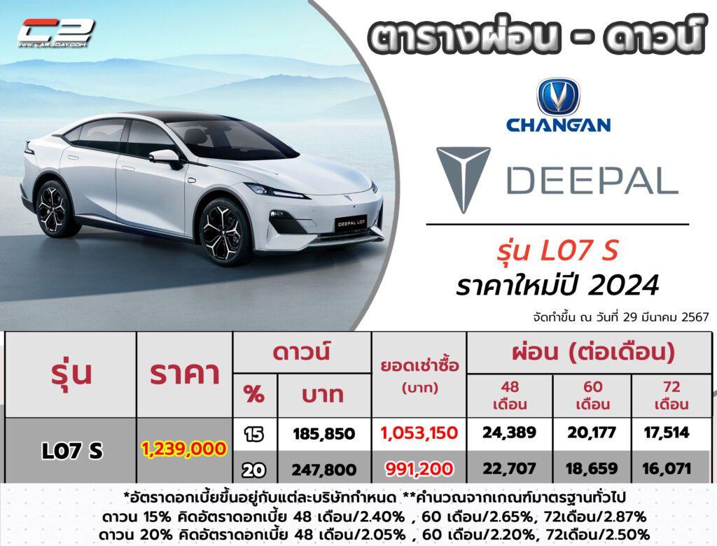 2024 Changan DEEPAL L07 S