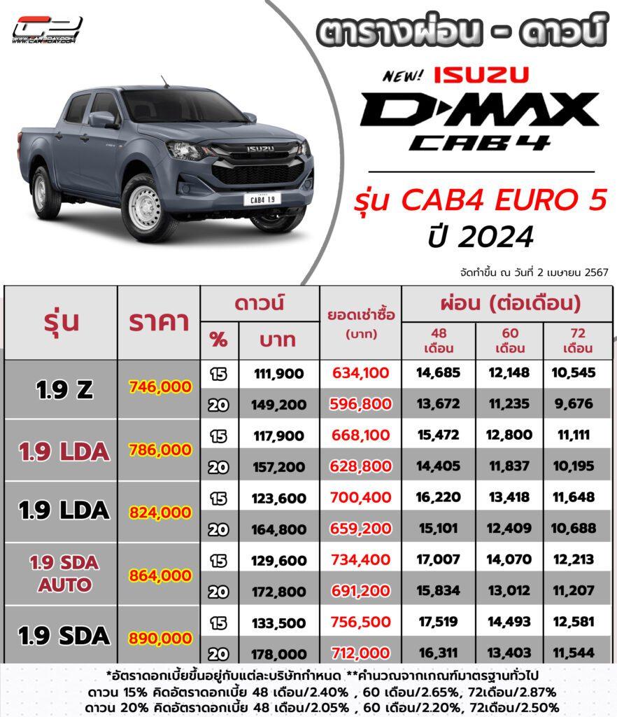 2024 Isuzu D-max Cab4