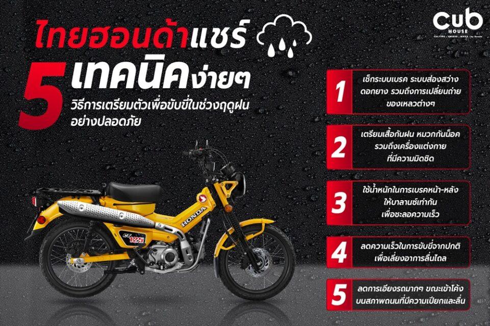 ไทยฮอนด้า