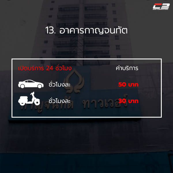 ที่จอดรถเยาวราช ที่จอดรถเยาวราช