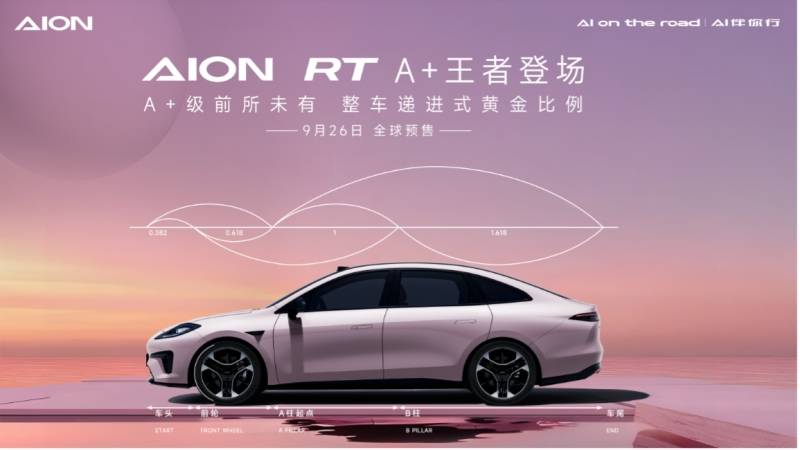 GAC Aion RT EV