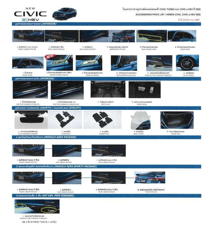 Modulo Honda Civic 2024