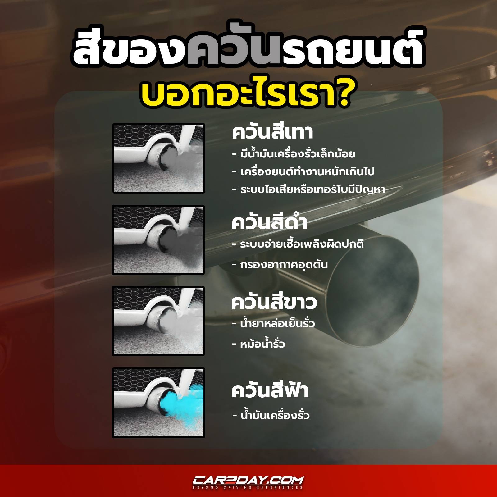 ท่อไอเสียมีควัน ควันดำ ท่อไอเสีย