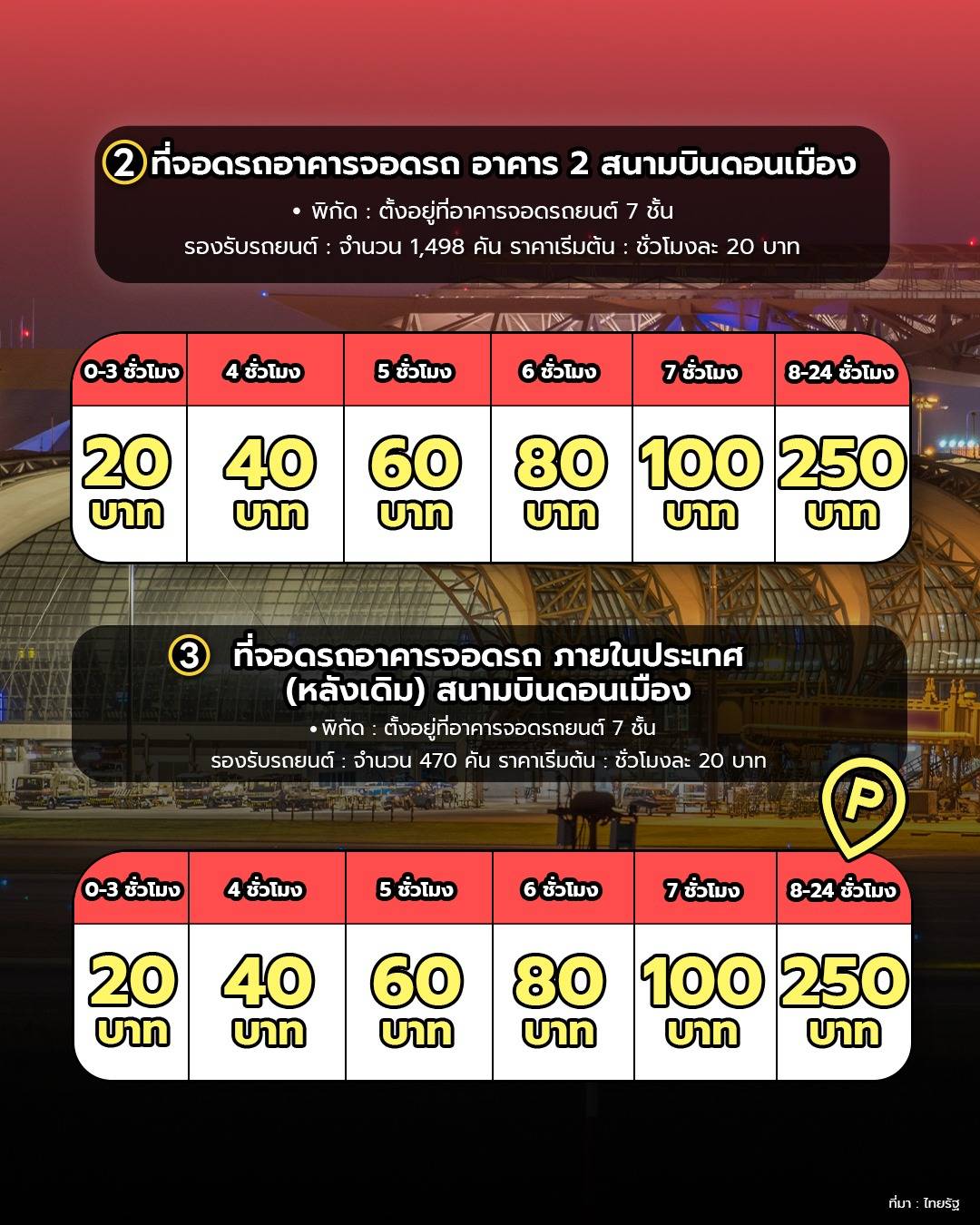 ที่จอดรถสนามบินดอนเมือง