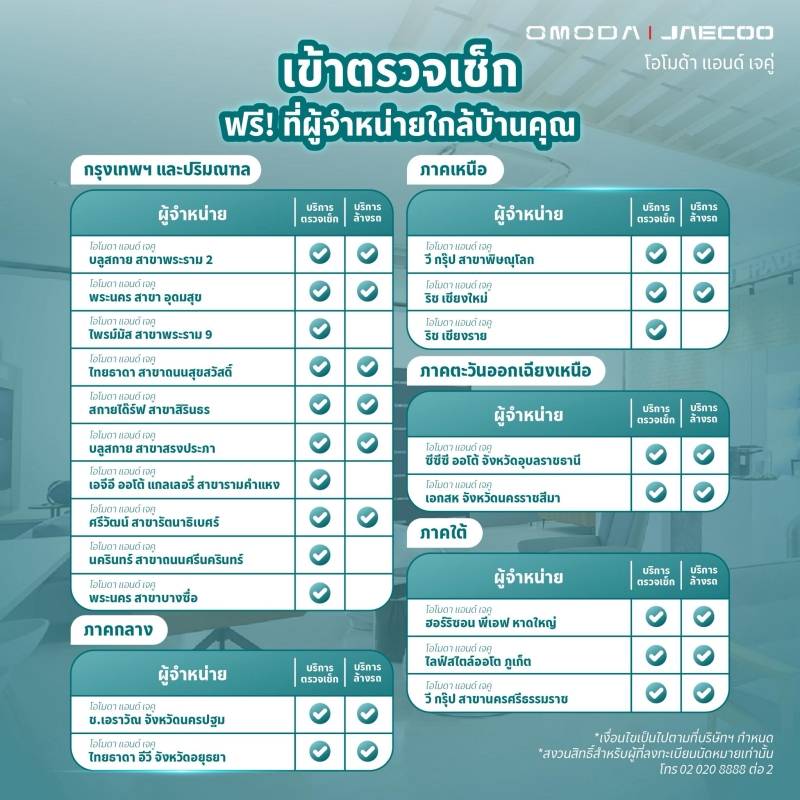 OMODA & JAECOO Welcome Home